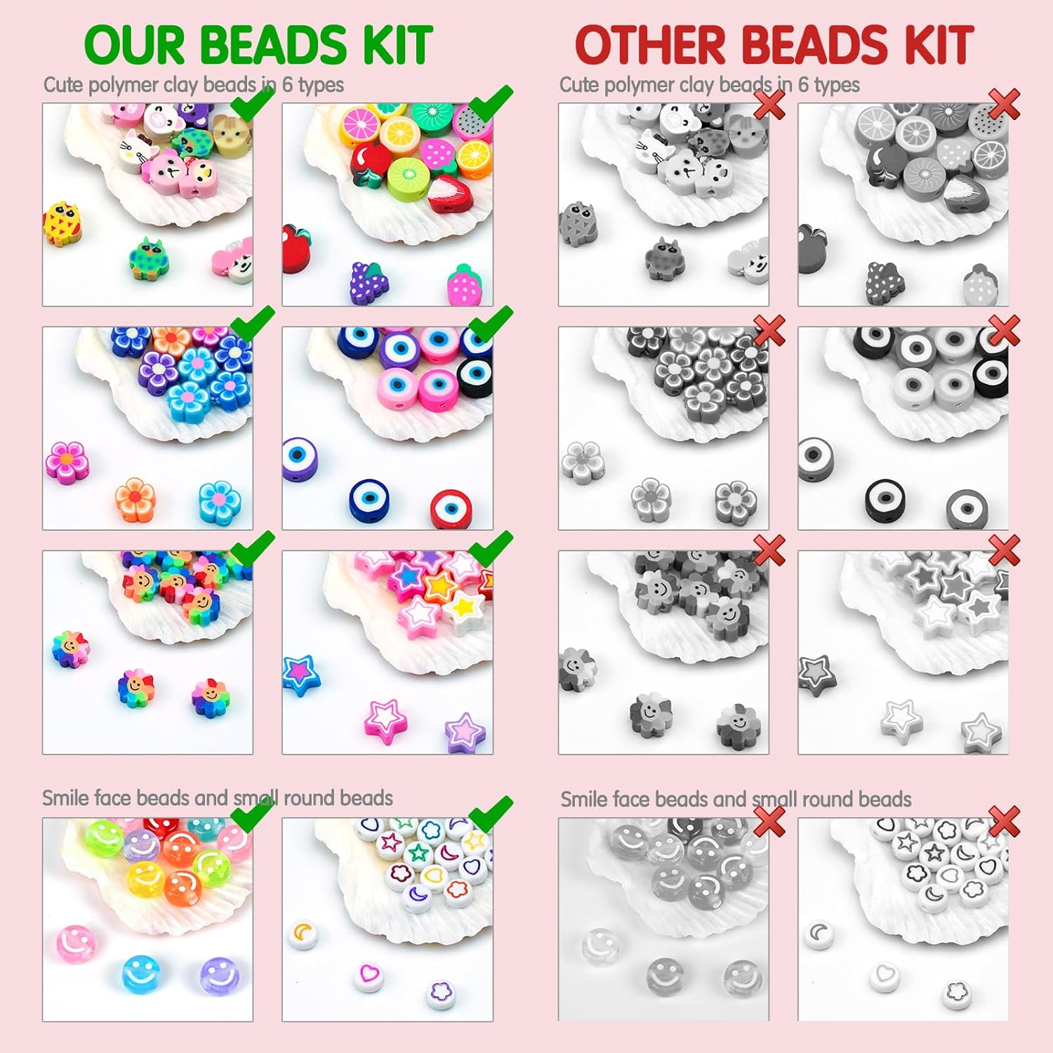 Dowsabel Bracelet Making Kit,  - Jewelry Making Course 리뷰 및 가격