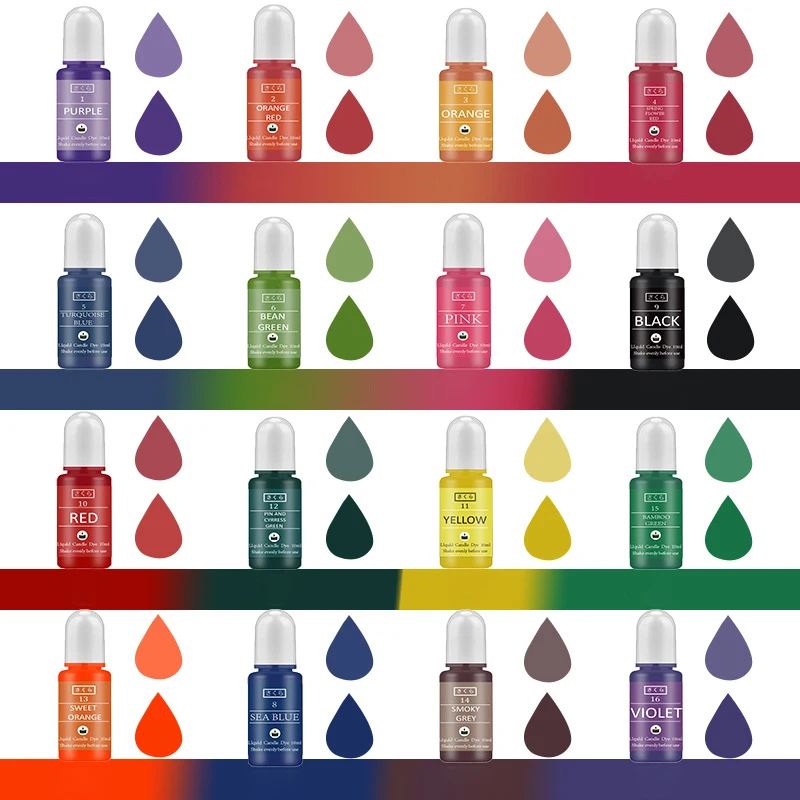 DIY Epoxy Resin Pigment Kit Ca - Jewelry Making Course 리뷰 및 가격